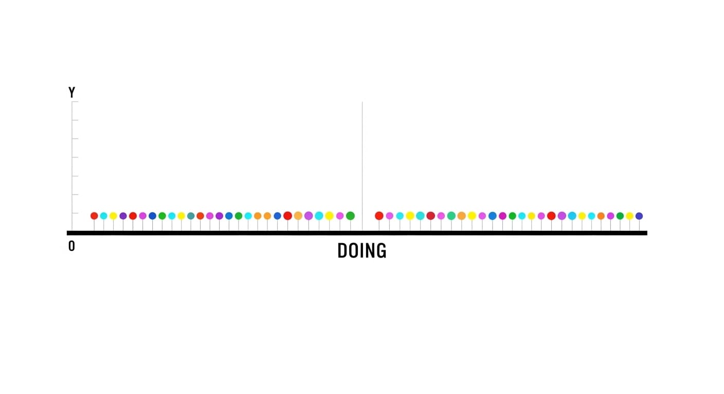 You love to abstract your world? Come back down and feel it!