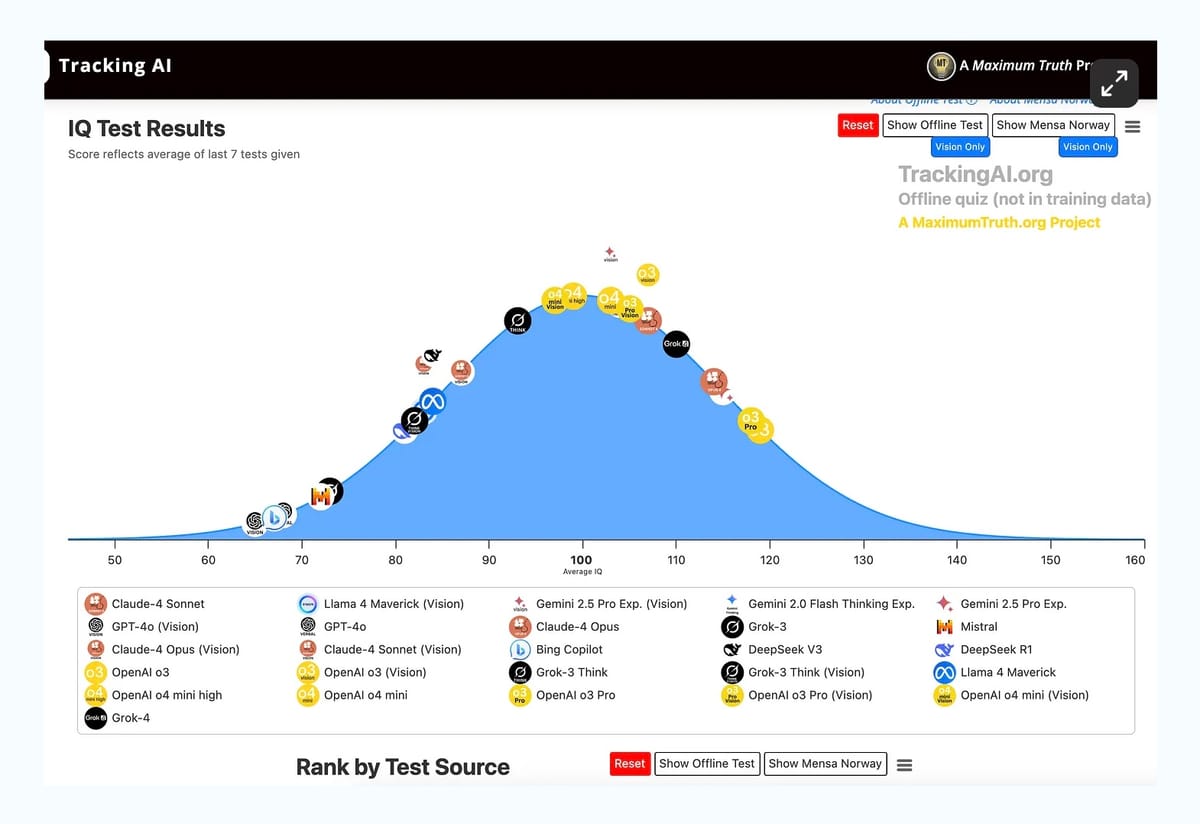 Monday, 25th August 2025